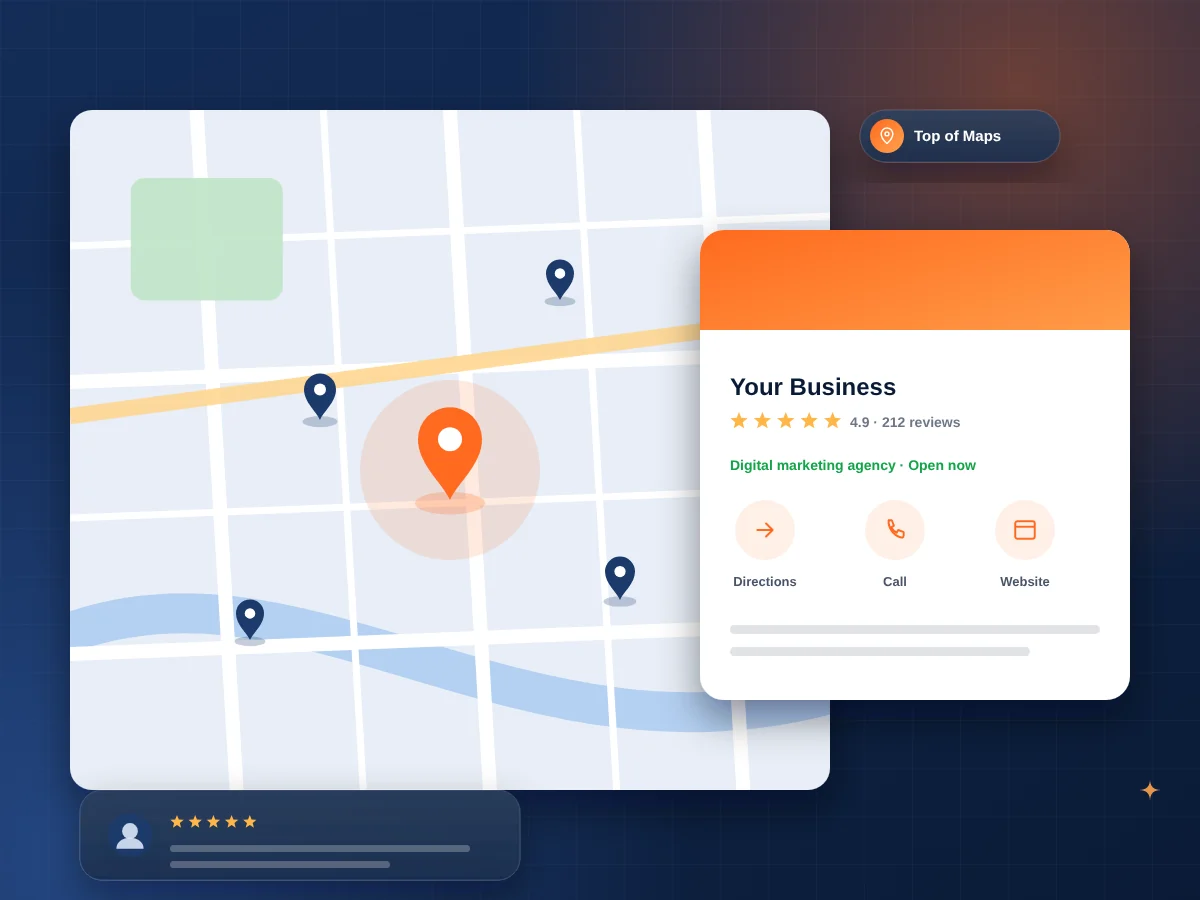 Google Maps listing with business profile card, star rating, call and directions buttons