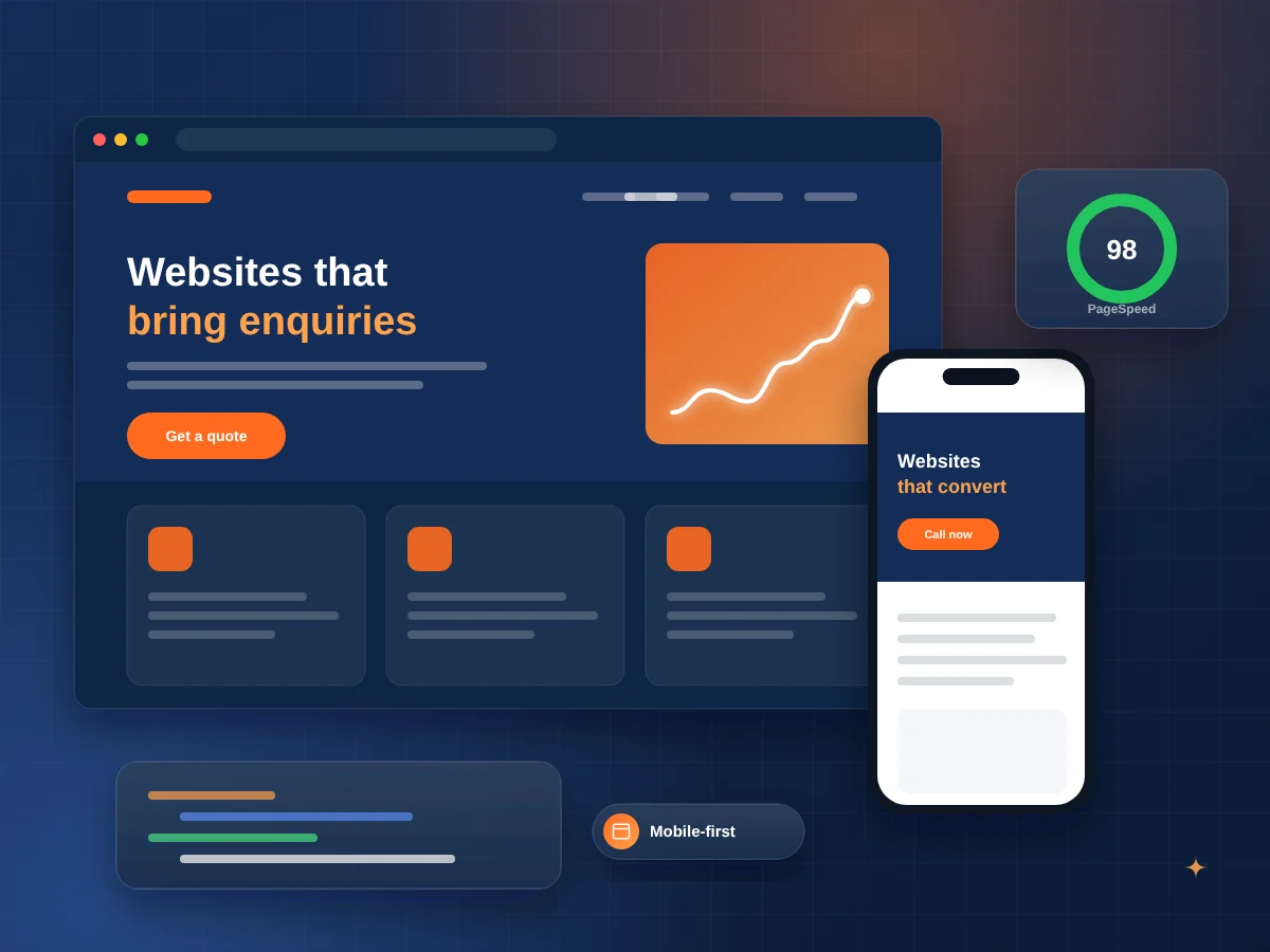 Responsive business website shown on a desktop browser and a phone with a PageSpeed score
